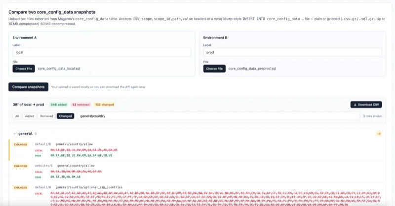 Magento 2 Config Diff thumbnail